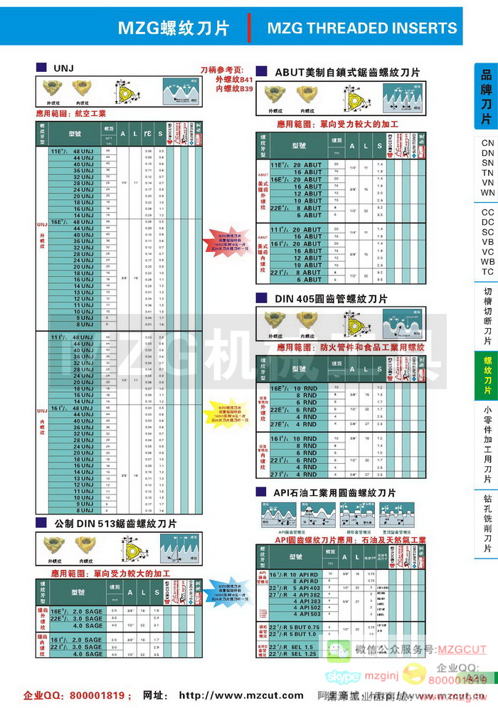 UNJ航空螺纹,DIN513锯齿螺纹刀片,ABUT美制自锁式锯齿螺纹,DIN405圆齿管螺纹,API石油工业用圆齿螺纹刀片,MZG螺纹刀片