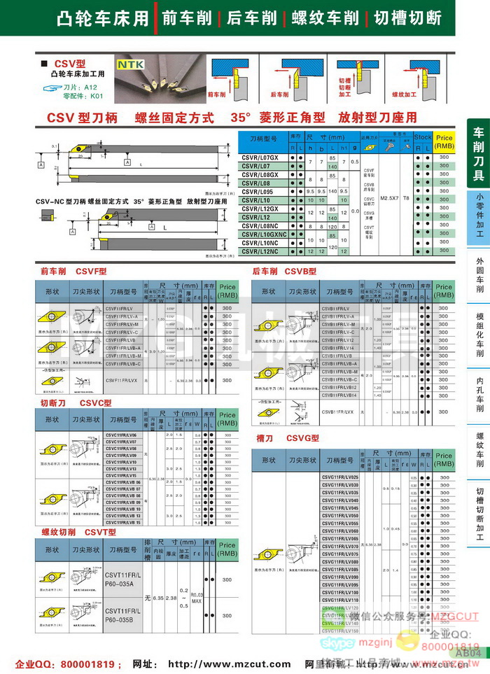 CSV系列NTK凸轮走心机用可替换式车刀刀片参数图片价格