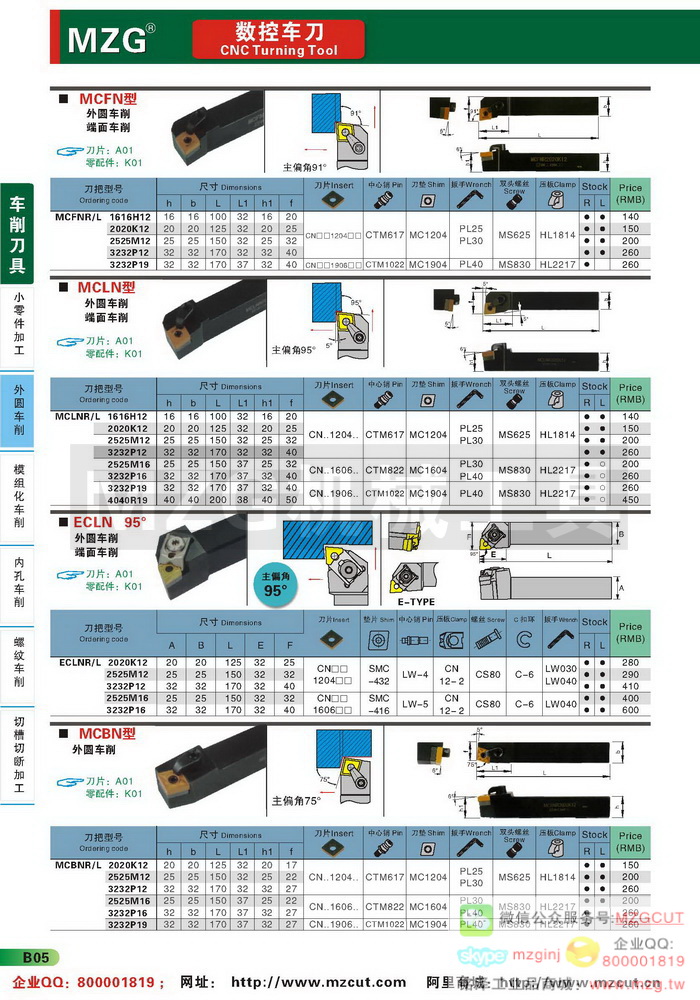 MCFN,MCLN,ECLN,MCBN,MZG数控车刀参数图片价格