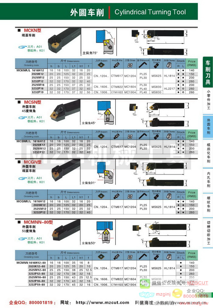 MSKN,MCSN,MCGN,MCMNN-80,MZG数控车刀参数图片价格