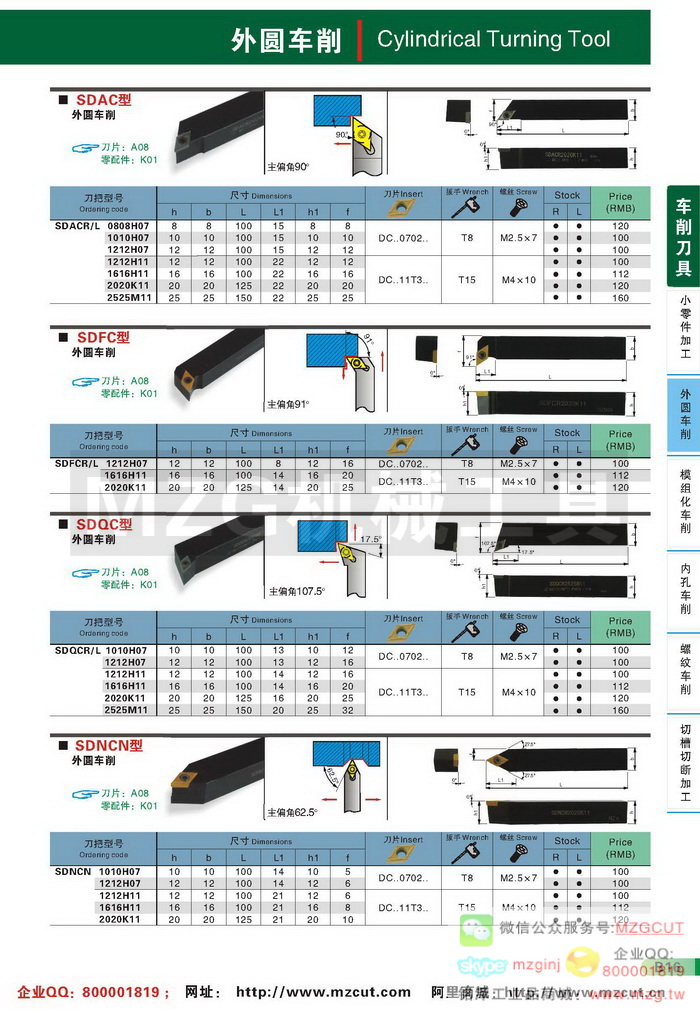 SDAC,SDFC,SDQC,SDNCN,外圆MZG数控车刀参数图片价格