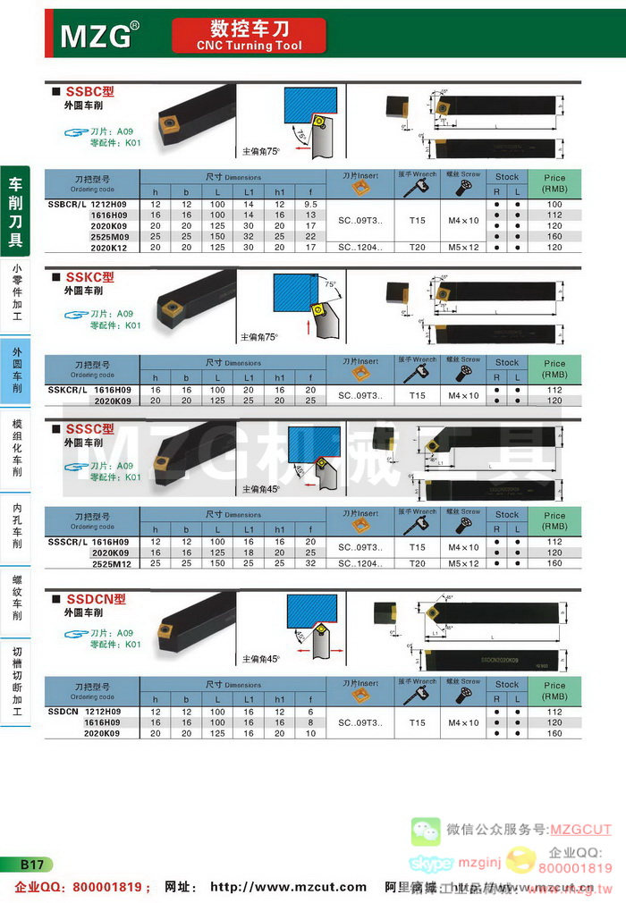 SSBC,SSKC,SSSC,SSDCN,外圆MZG数控车刀参数图片价格