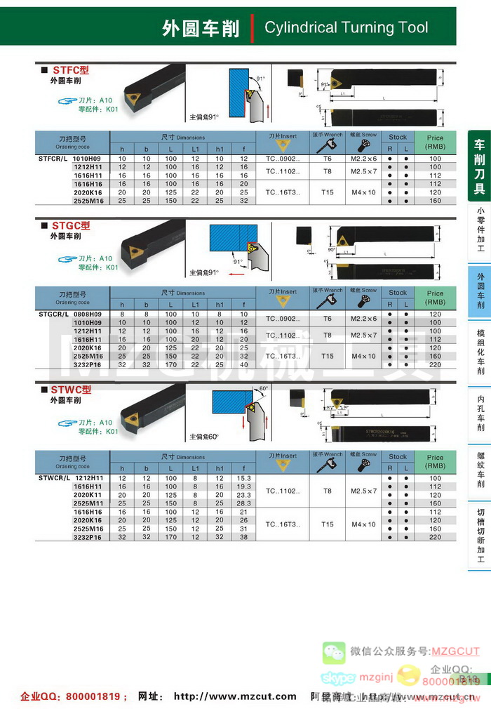 STFC,STGC,STWC,外圆MZG数控车刀参数图片价格