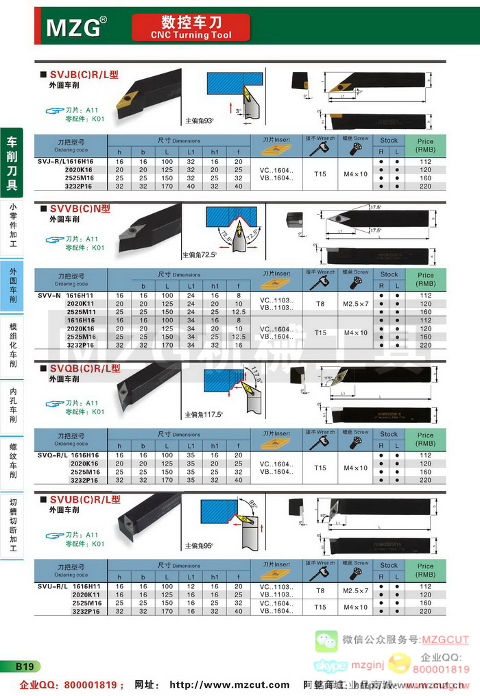 SVJBR,SVJCR,SVVBN,SVVCN,SVQBR,SVQCR,SVUBR,SVUCR,外圆MZG数控车刀参数图片价格