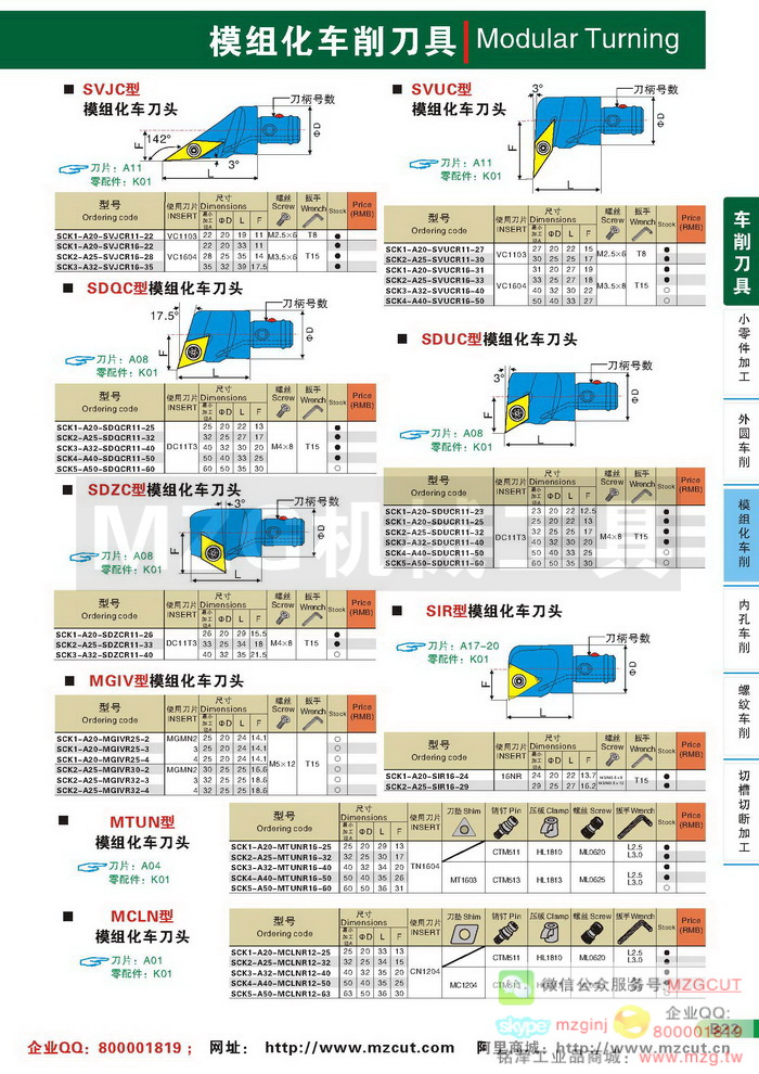 SVJC,SVUC,SDQC,SDZC,SDUC,MGIV,SIR,MTUN,MCLN模组化刀头,内孔MZG数控车刀参数图片价格