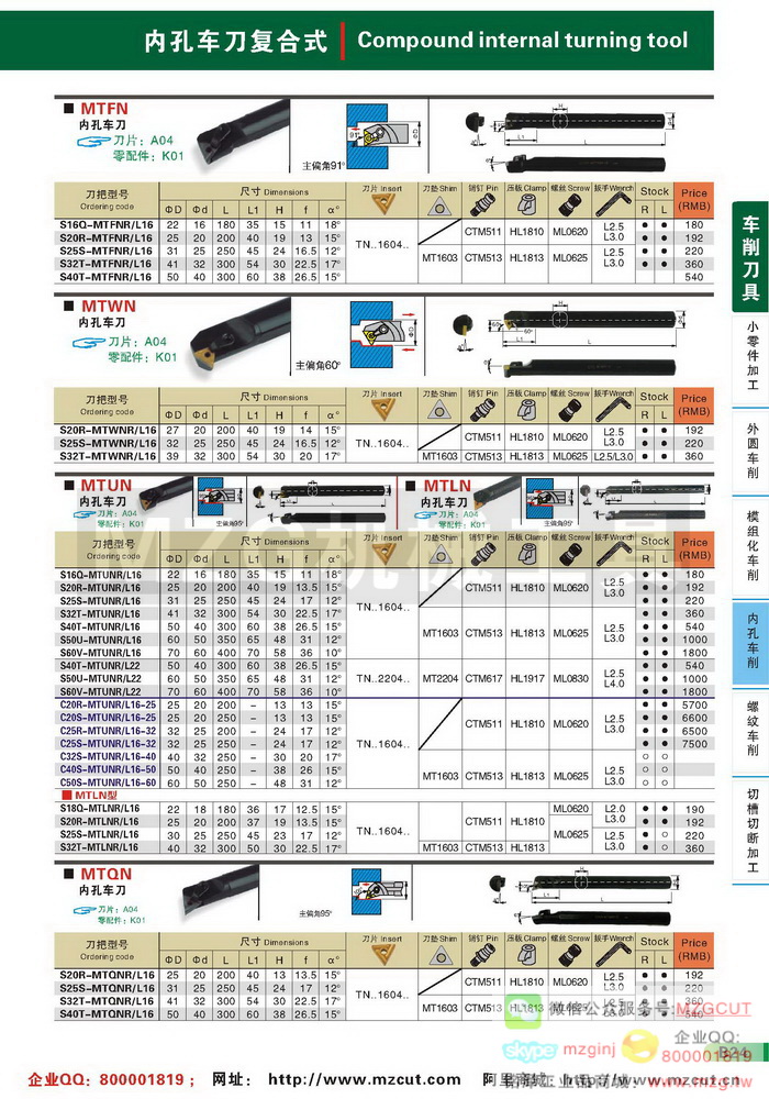 MTFN,MTWN,MTUN,MTLN,MTQN,内孔MZG数控车刀参数图片价格