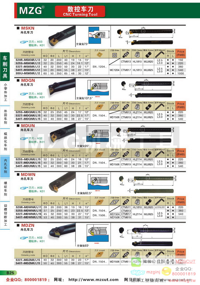 MSKN,MDQN,MDUN,MDWN,MDZN,内孔MZG数控车刀参数图片价格