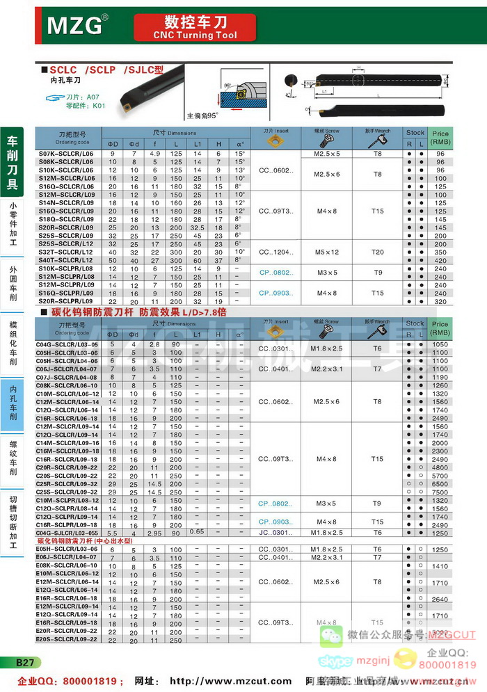 SCLC,SCLP,SJLC,内孔MZG数控车刀钨钢防震刀杆参数图片价格