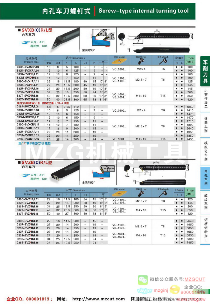 SVXB,SVXC,SVZB,SVZC,内孔MZG数控车刀钨钢防震刀杆参数图片价格