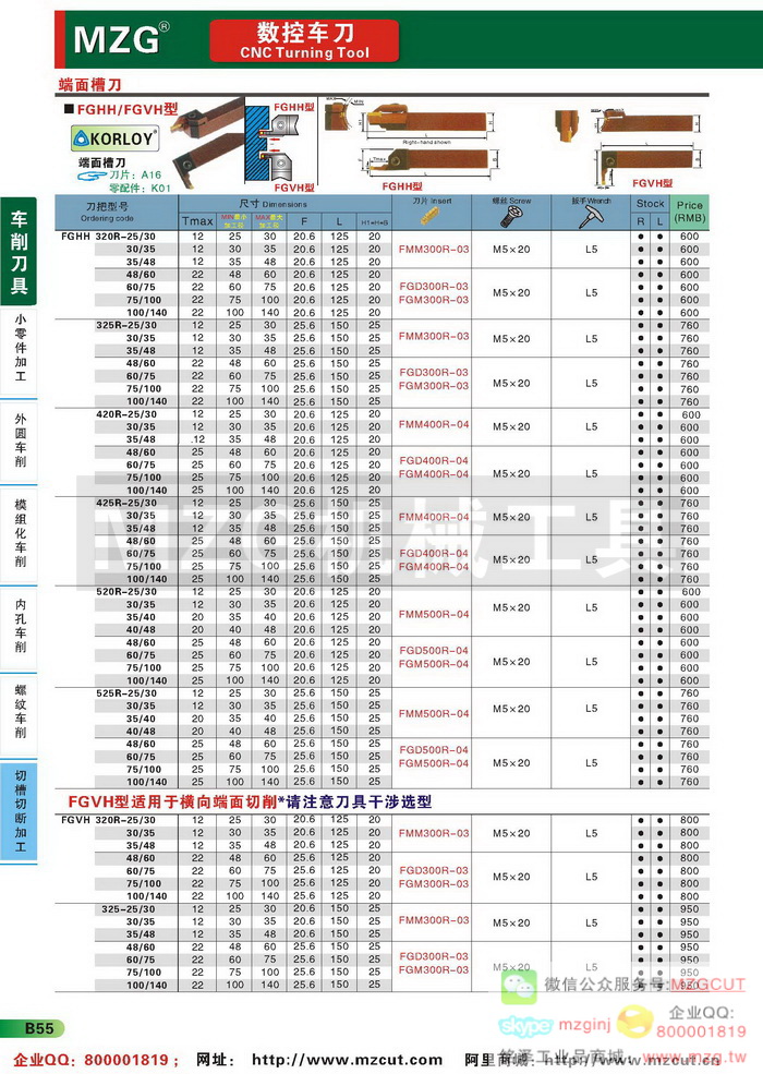 FGHH,FGVH韩国KORLOY端面切槽刀杆,MZG数控车刀参数图片价格