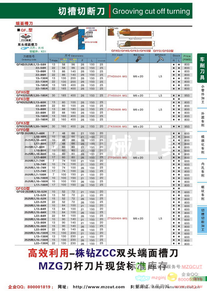 QFHS,QFKD,QFKS,QFFD,QFGD株钻ZCC端面切槽刀杆,MZG数控车刀参数图片价格