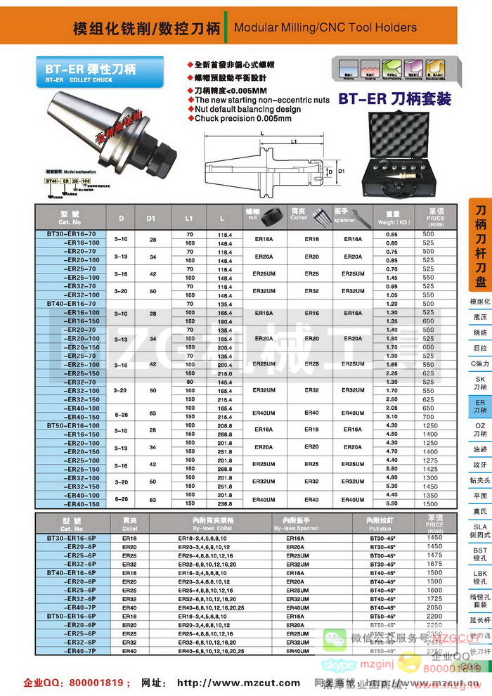 BT-ER弹性ER筒夹刀柄套装,MZG数控刀柄参数图片价格