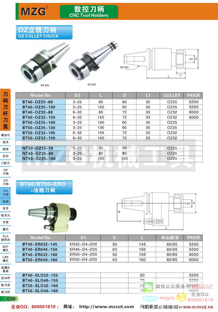 OZ重切削OZ筒夹刀柄,ERO,SLO油路刀柄,MZG数控刀柄参数图片价格