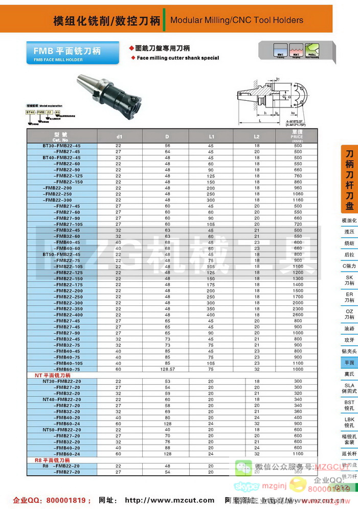 FMB公制平面铣刀柄,MZG数控刀柄参数图片价格