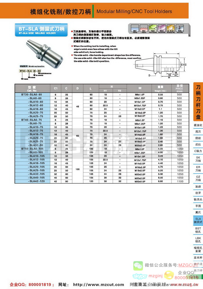 SLA/SLN侧固式刀柄,MZG数控刀柄参数图片价格