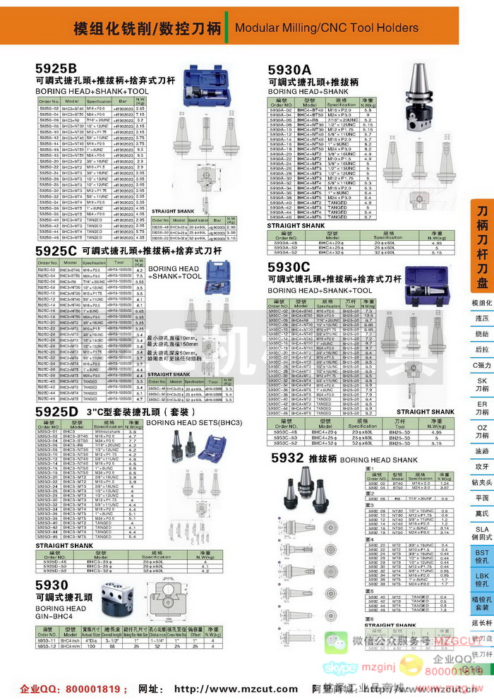 5925B/5925C/5925D/5930A/5930C/5932精展BHC3/BHC4可调式搪孔刀具,MZG数控刀柄参数图片价格