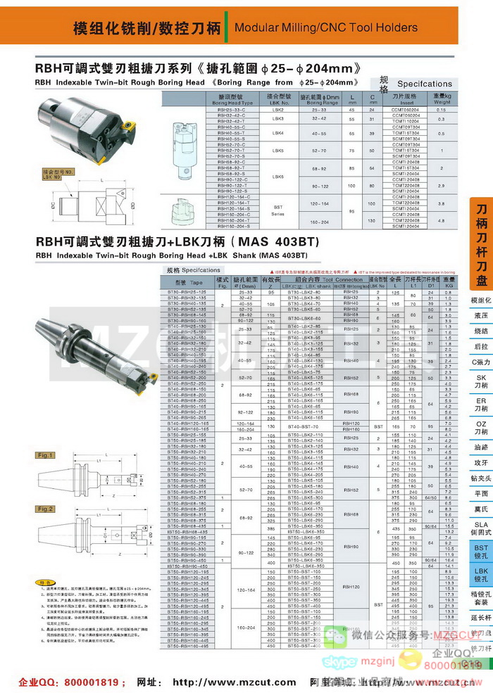 RBH可调式粗搪孔刀柄刀头,MZG数控刀柄参数图片价格