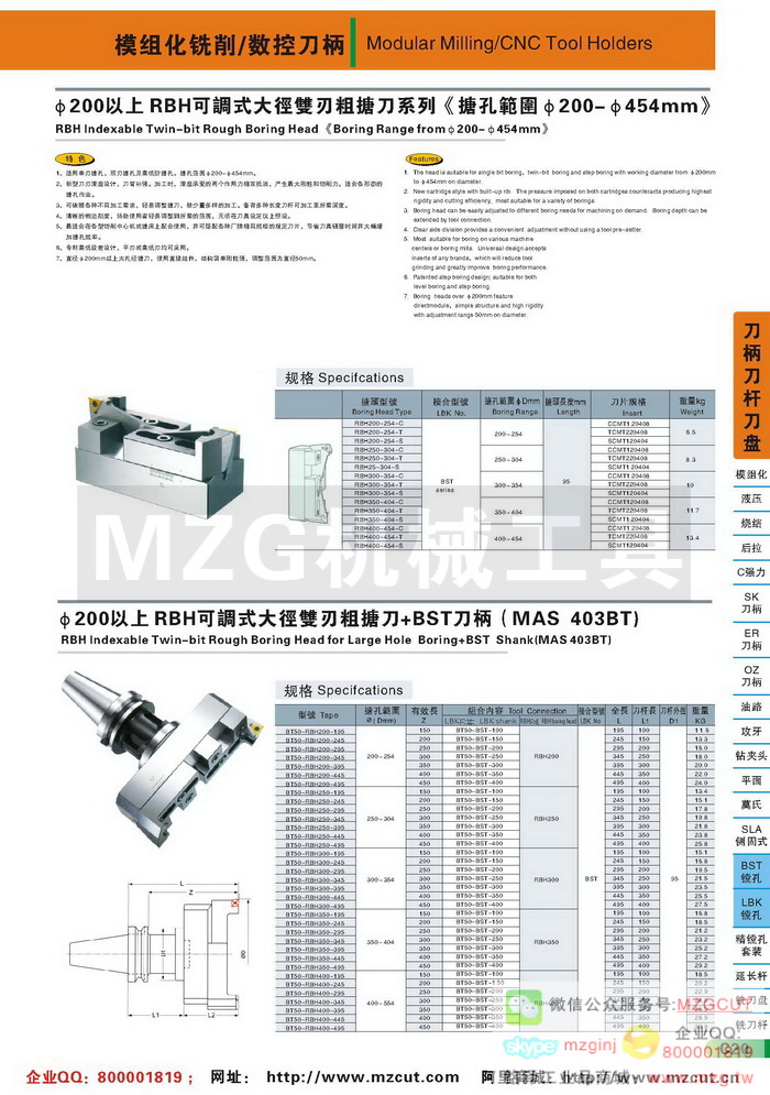 200mm毫米以上RBH可调式双刃大径粗搪孔BST刀柄刀头,MZG数控刀柄参数图片价格