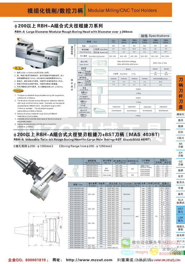 200mm毫米以上RBH-A可调式双刃大径粗搪孔BST刀柄刀头,MZG数控刀柄参数图片价格