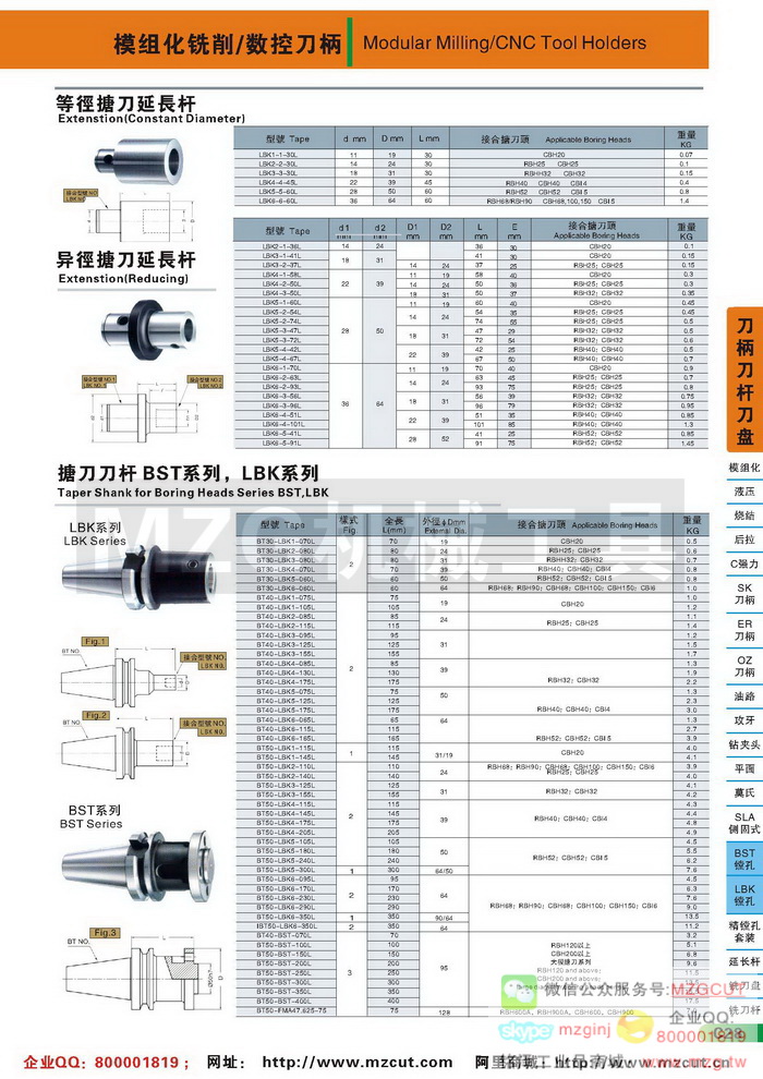 等径搪刀延长杆,异径搪刀延长杆,BST,LBK搪孔刀柄,MZG数控刀柄参数图片价格