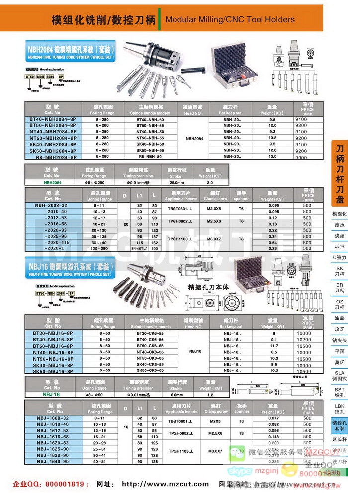 NBH2084,NBJ16,精密微调精搪孔系统套装,进口精密微调精镗孔系统套装,MZG数控刀柄参数图片价格