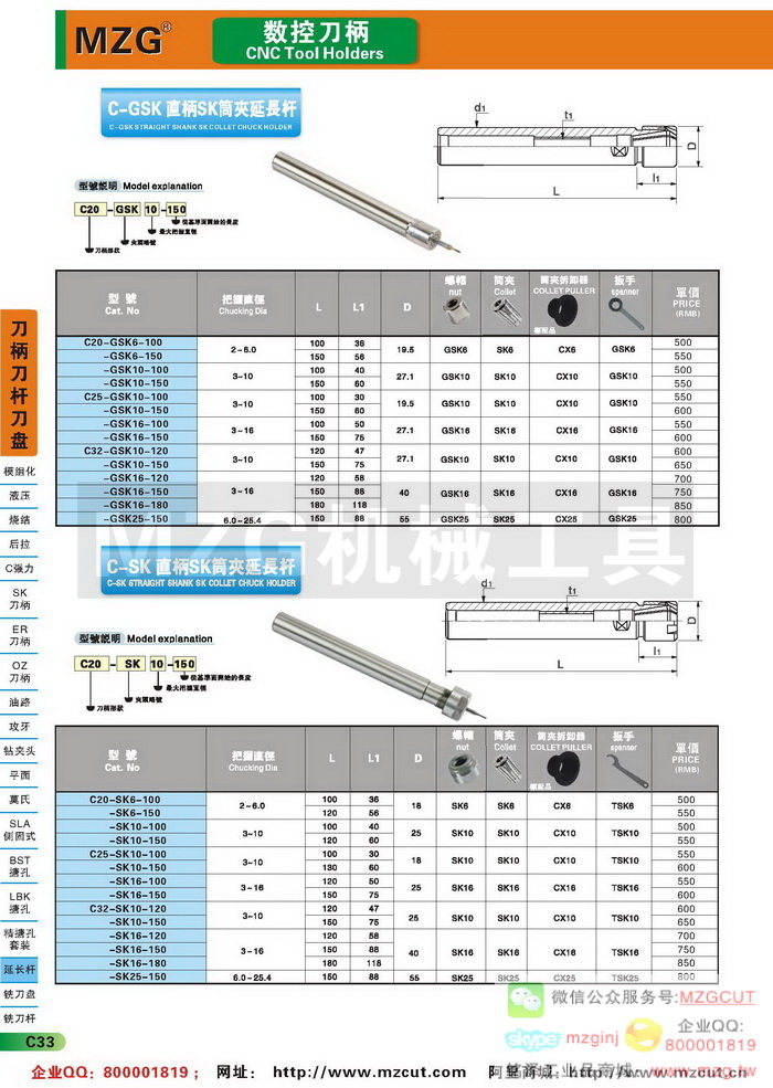 AJX三菱快进给面铣刀盘,TXP东芝快进给面铣刀盘,SKS黛杰快进给面铣刀盘,ASRT日立快进给面铣刀盘,MZG铣刀盘参数图片价格