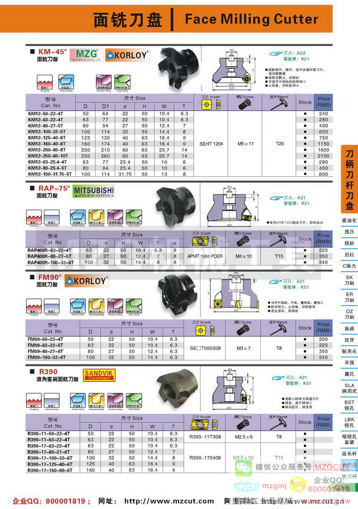 KM12-45度平面铣刀盘,RAP75度APMT1604刀片平装铣刀盘,FM90度平面铣刀盘,R390山特维克直角台肩面铣刀盘,MZG铣刀盘参数图片价格