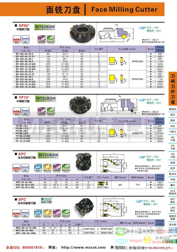 SP65度平面铣刀盘,FP75度平面铣刀盘,APC玉米铣刀盘,SPC玉米铣刀盘,MZG铣刀盘参数图片价格