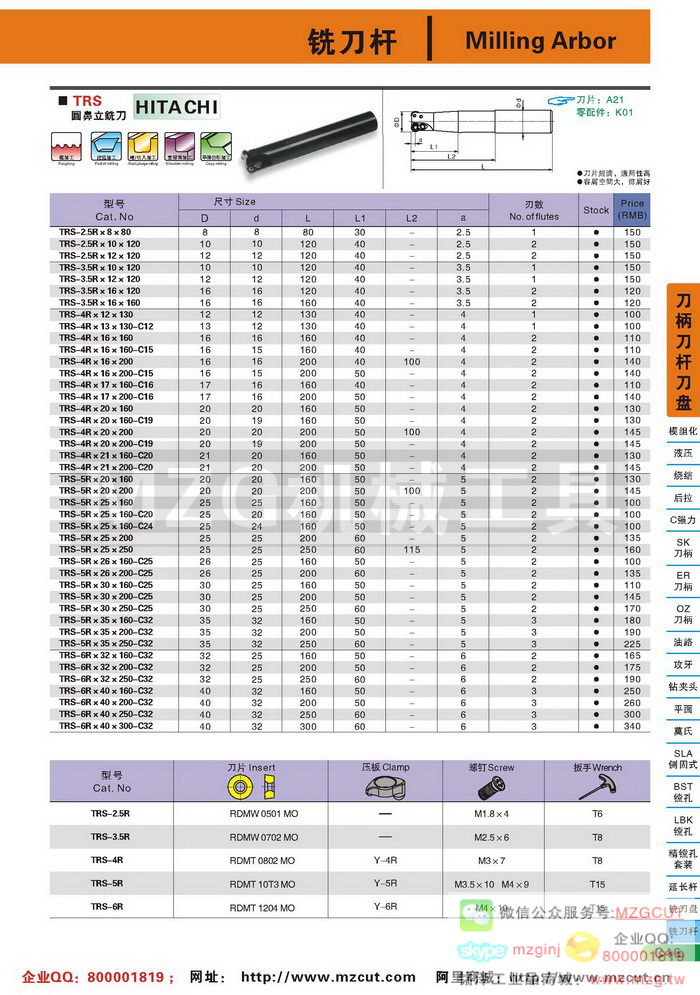 TRS日立RD圆鼻立铣刀杆,MZG铣刀杆参数图片价格