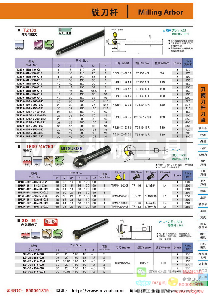 T2139߶WALTERξϳ,TP30,45,60ȵǵ,SD-45⵹ǵ,MZGϳ˲ͼƬ۸