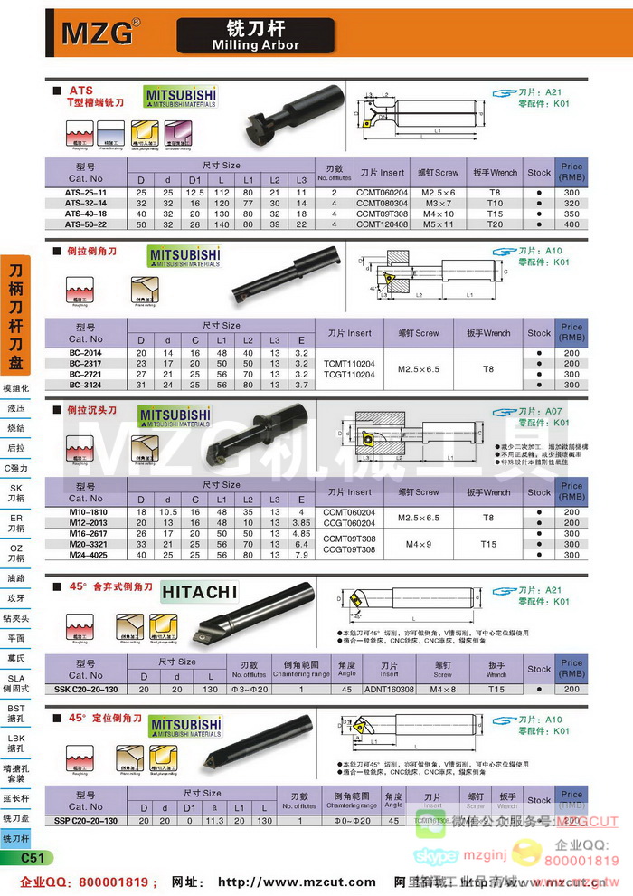 ATS T型槽铣刀杆,BC倒拉式倒角刀,M倒拉式沉头刀,SSK 45度舍弃式倒角刀,SSP 45度定位倒角刀,MZG铣刀杆参数图片价格