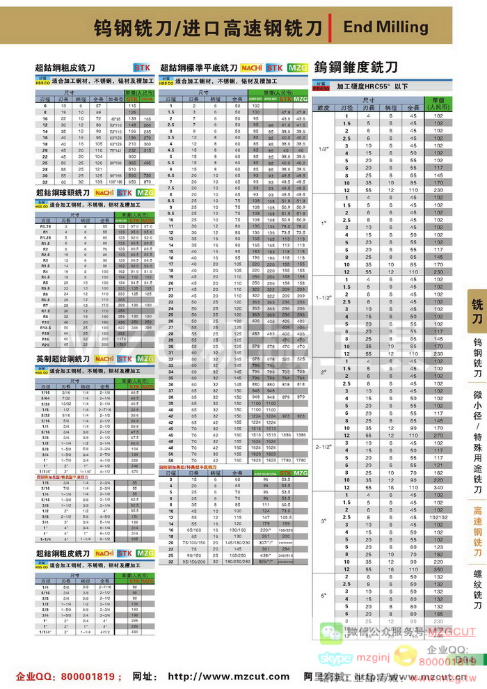 MZG高钴钢粗皮铣刀,MZG高钴钢球头铣刀,MZG高钴钢立铣刀,MZG高钴钢锥度铣刀,MZG钨钢铣刀参数图片价格