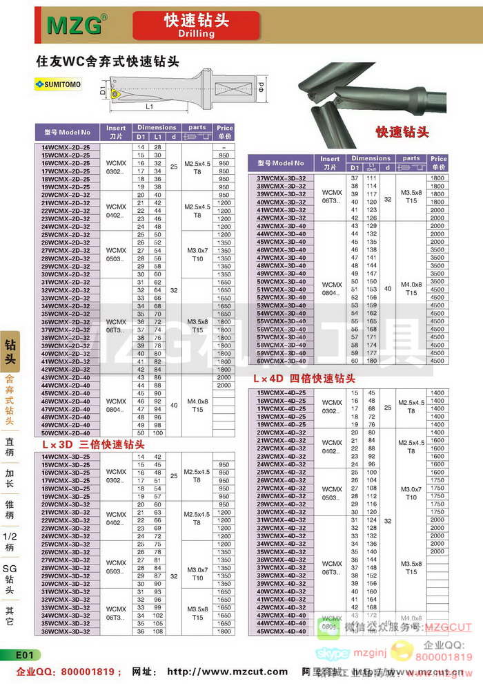 MZG快速钻头通装住友WC桃形刀片,MZG快速钻头参数图片价格