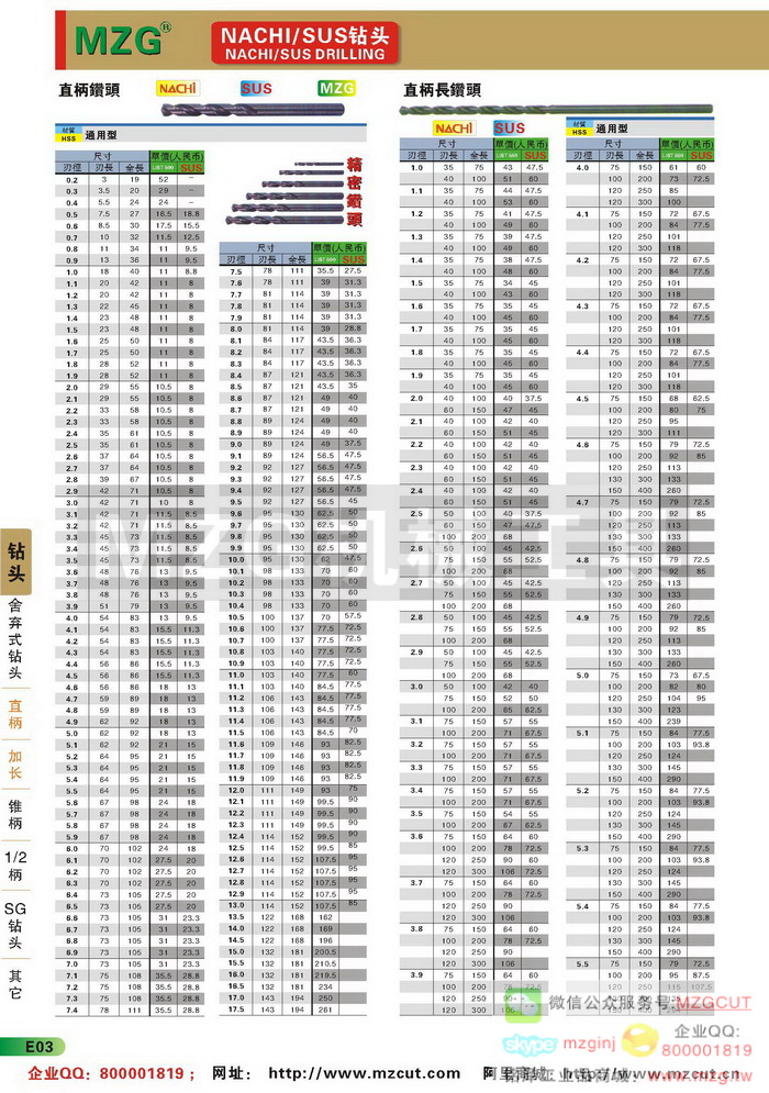 MZG直柄加长钻头,SUS加长钻头,不二越NACHI加长钻头,MZG钻头参数图片价格