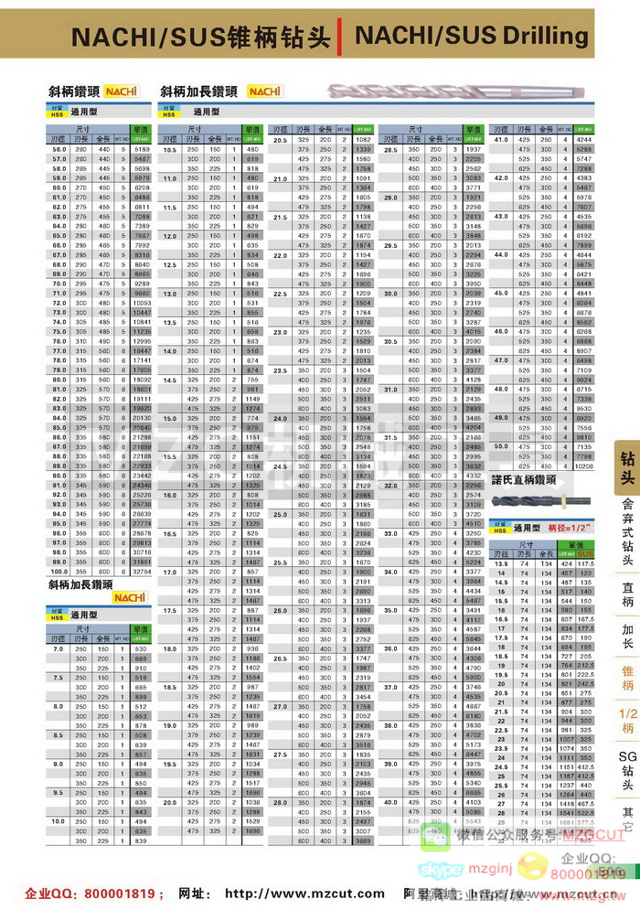 MZG斜柄加长钻头,SUS斜柄加长钻头,不二越NACHI斜柄加长钻头,1/2柄诺氏钻头,MZG钻头参数图片价格