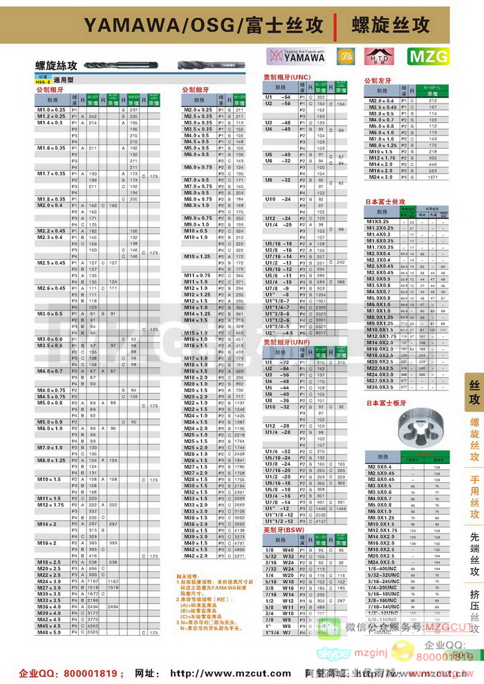 MZG螺旋丝攻板牙,MZG丝攻参数图片价格