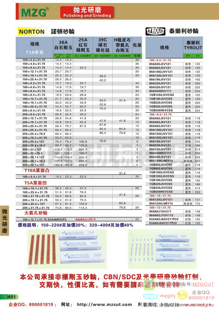 NORTON诺顿砂轮,泰乐利砂轮,MZG品牌参数图片价格