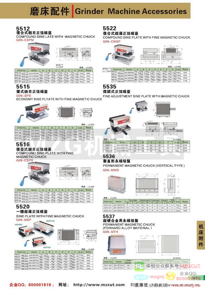 正弦磁台,精密磁盘,永磁吸盘,台湾GIN精展配件参数图片价格