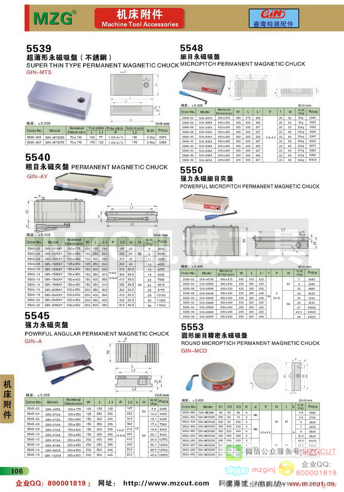 精密磁盘,永磁吸盘,不锈钢吸盘,圆形永磁吸盘,台湾GIN精展配件参数图片价格