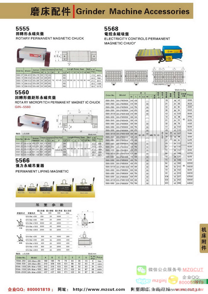 回转型永磁夹盘,强力永磁吊重器,电控永磁吸盘,台湾GIN精展配件参数图片价格