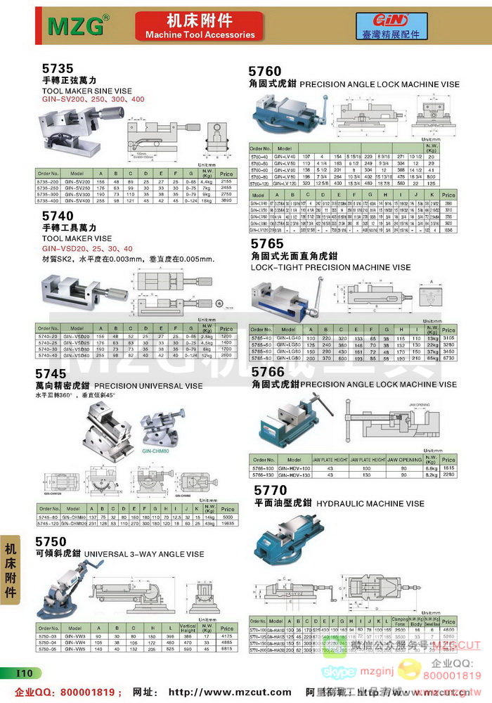 正弦万力,手转工具万力,万向精密虎钳,可倾斜虎钳,角固式虎钳,平面油压虎钳,台湾GIN精展配件参数图片价格