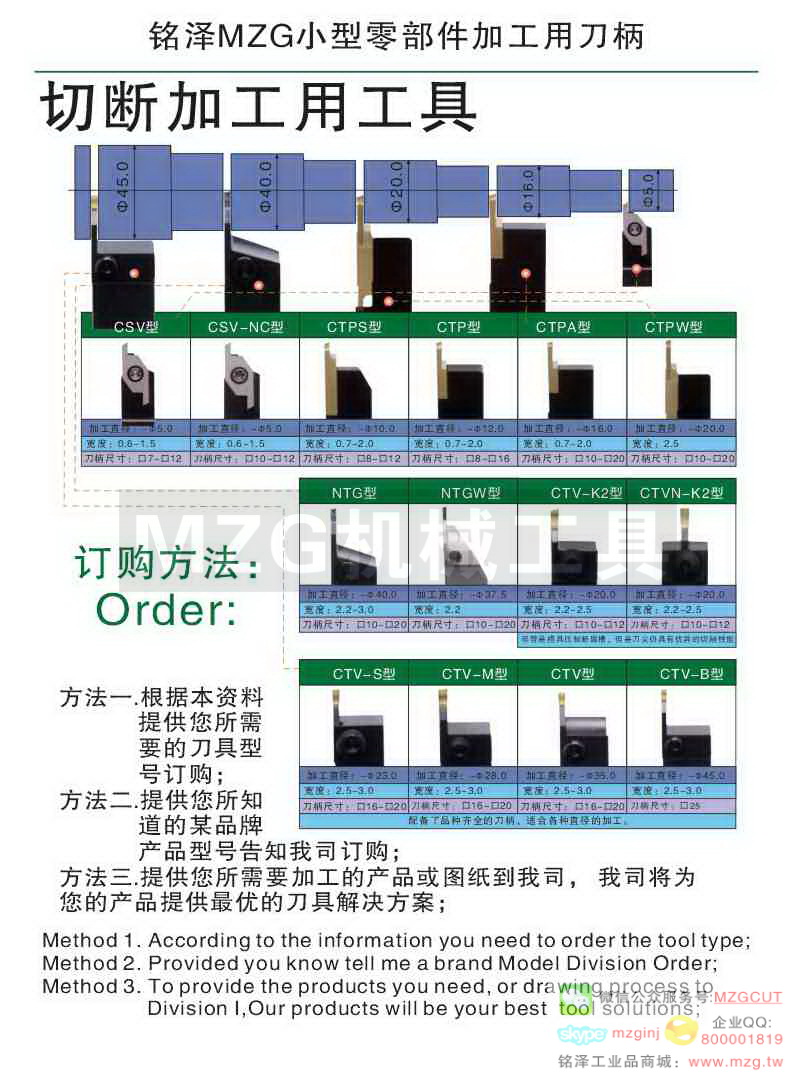 MZG Cutting Tools