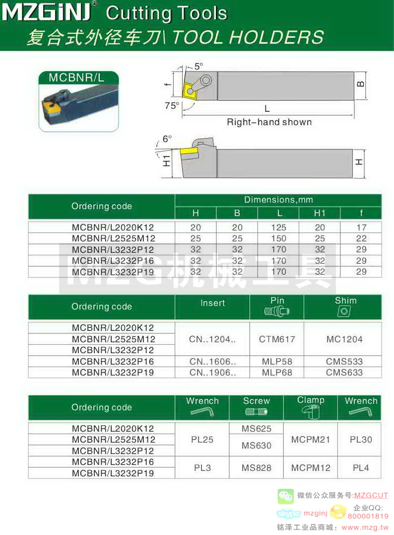 MZG Cutting Tools