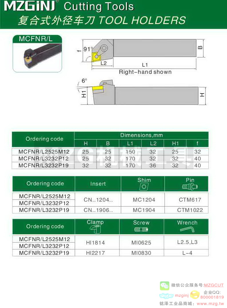 MZG Cutting Tools