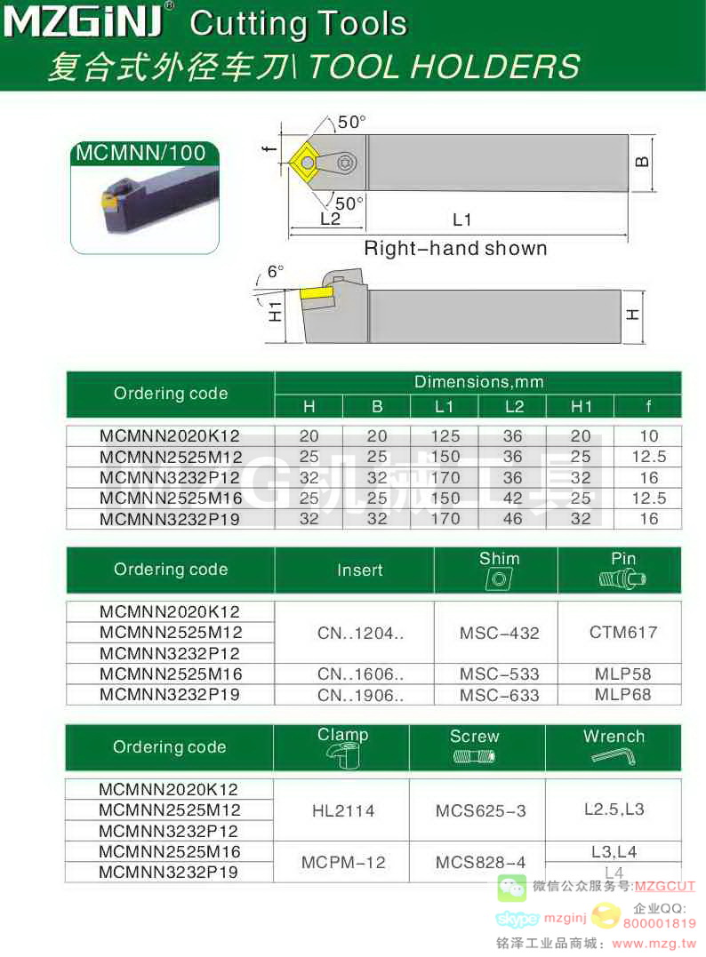 MZG Cutting Tools