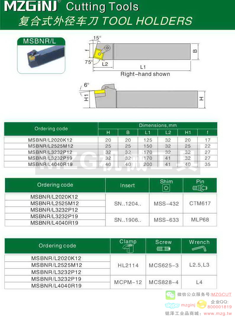 MZG Cutting Tools