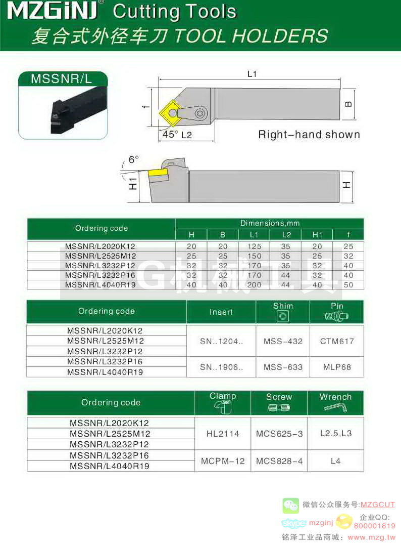 MZG Cutting Tools