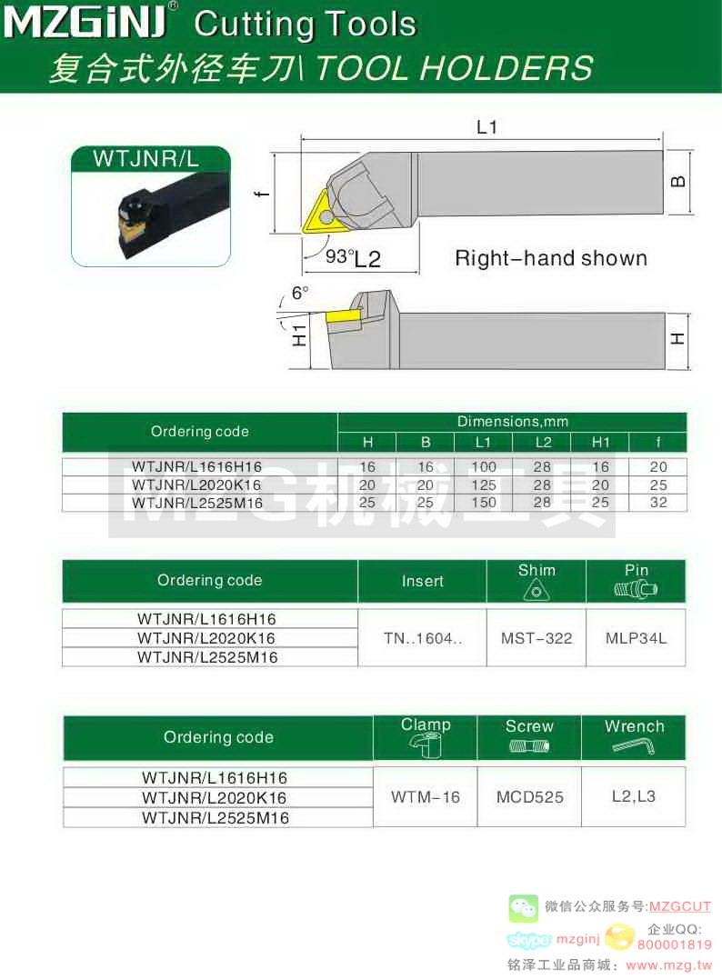 MZG Cutting Tools