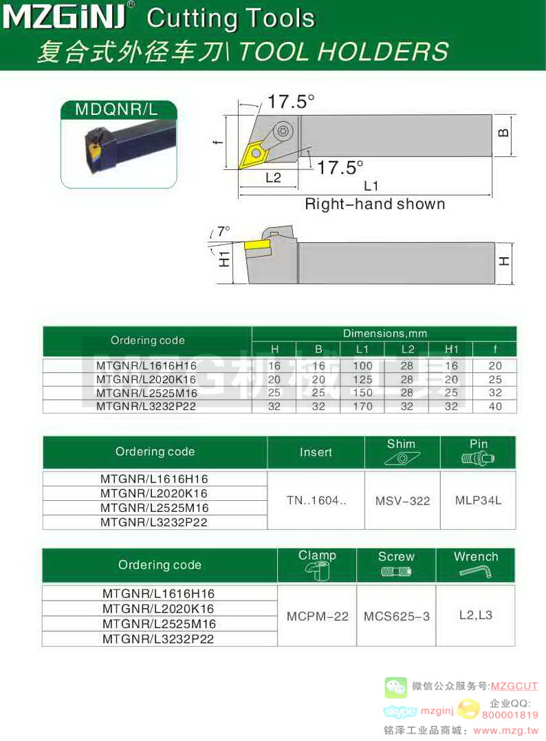 MZG Cutting Tools