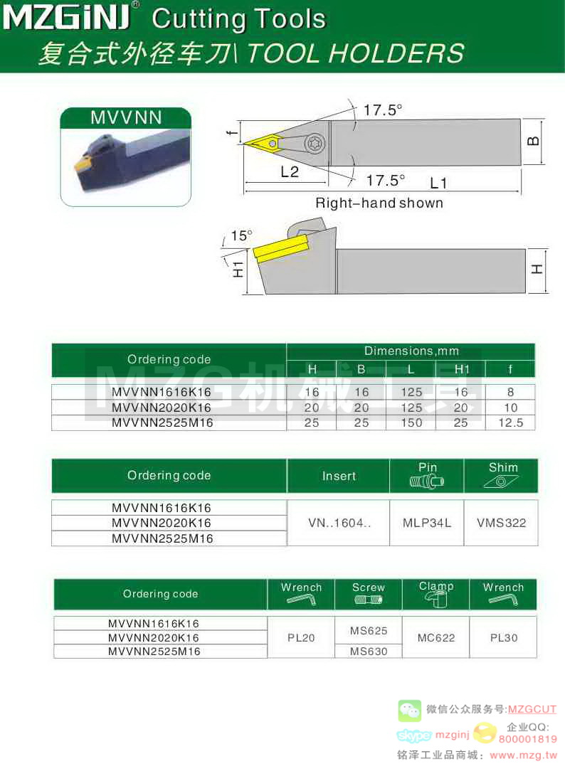 MZG Cutting Tools